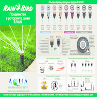 ПРЕДИМСТВО В РОТОРНИТЕ ДЮЗИ R-VAN