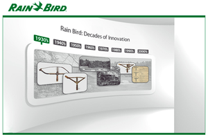 Импактни разпръсквачи за селското стопанство
